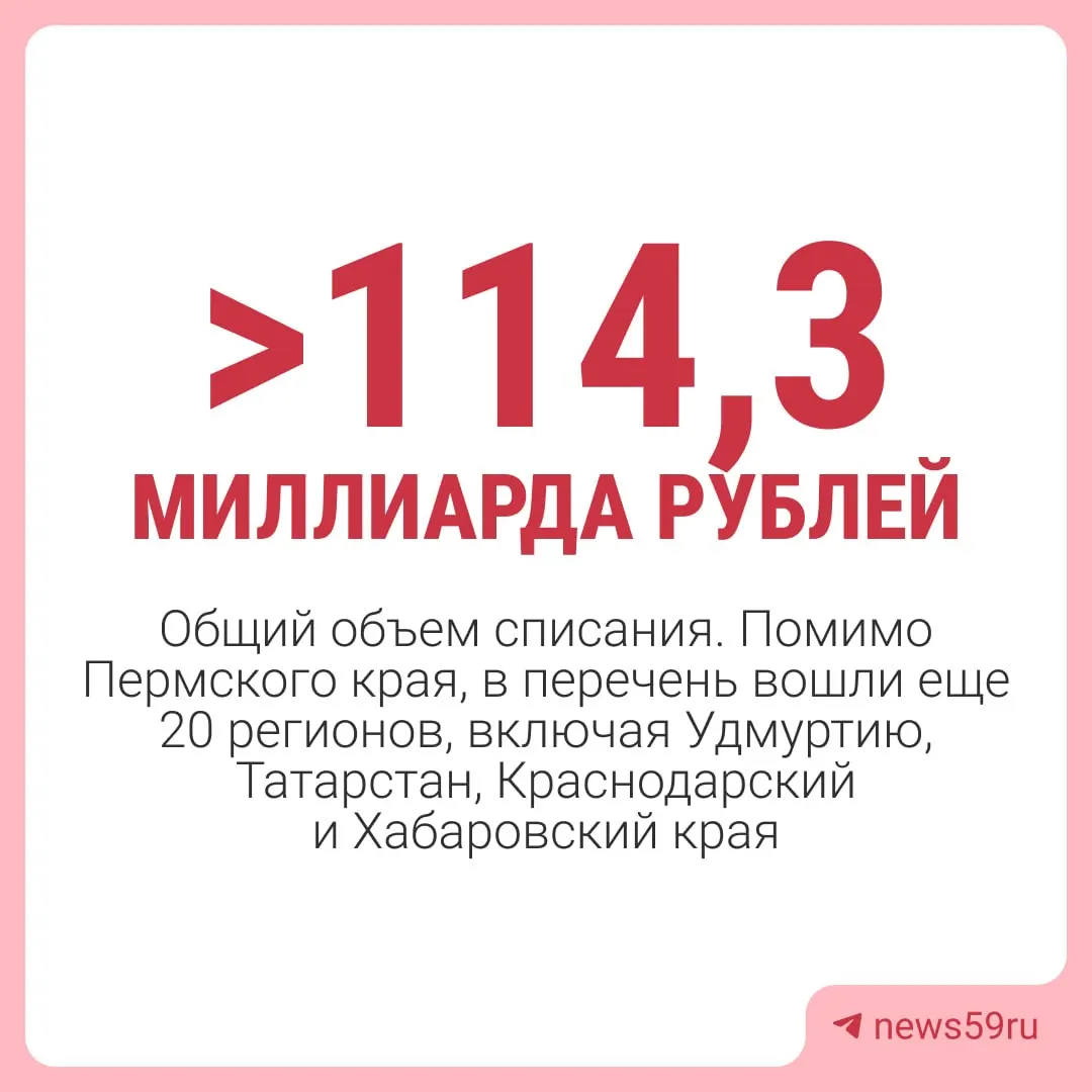 Правительство России приняло решение о списании почти 4,8 млрд рублей долгов Пермского края по бюджетным кредитам. Исключены средства на инфраструктурные проекты и часть краткосрочных займов.
