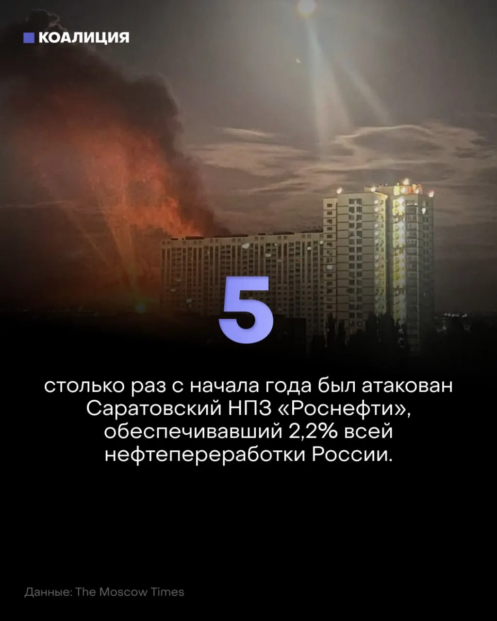 Очередная атака дронов по Саратовскому НПЗ вызывает простои и риск для рабочих, а в регионе растут цены на топливо.