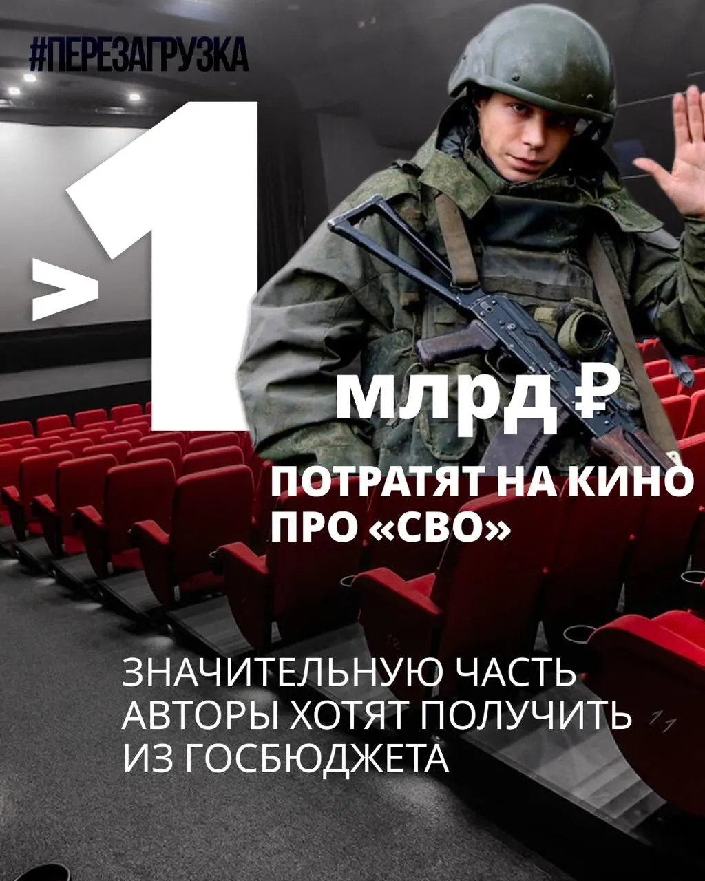 Минкультура рассматривает заявки на господдержку кинопроектов, посвящённых спецоперации; семь проектов запрашивают 964 млн рублей, остальные — без опубликованных сумм; часть расходов планируют покрыть субсидиями.