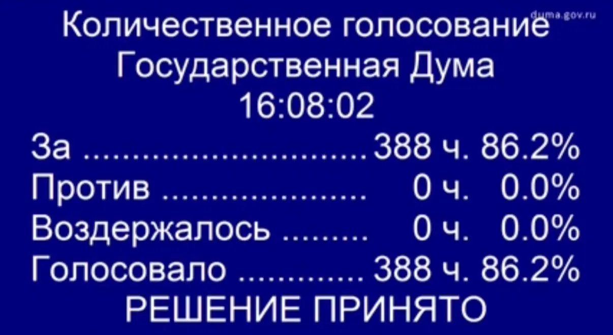 В первом чтении принят законопроект, который предусматривает бесплатную процедуру ЭКО по полису ОМС для супруг женщин участников «СВО». Документ планируют доработать ко второму чтению.