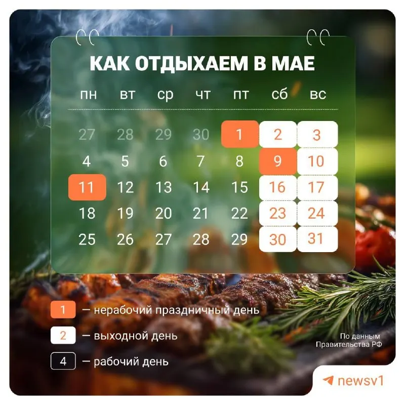 С 9 по 11 мая в России установлены официальные нерабочие дни в честь празднования Дня Победы.