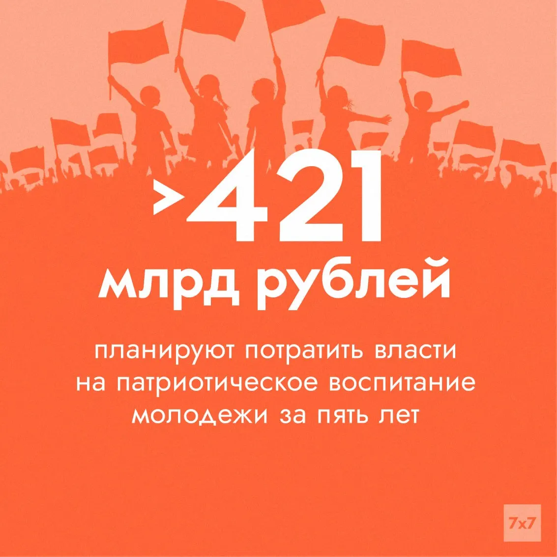 Финансирование федерального проекта «Мы вместе» на 2025–2030 годы значительно выросло — средства пойдут на патриотическое воспитание молодежи, но эффективность таких вложений ставят под сомнение из‑за спорных методов оценки.