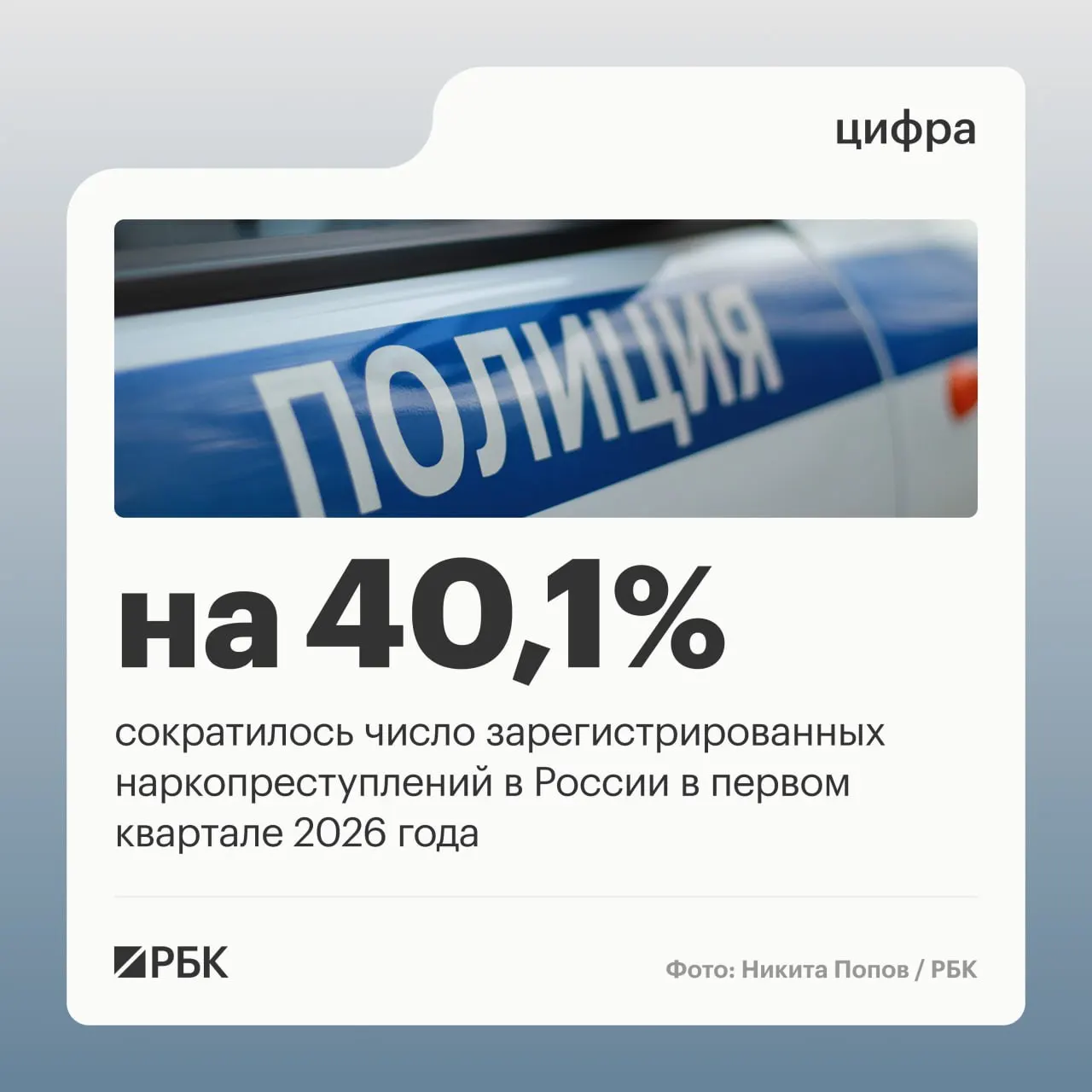 В I квартале доля наркопреступлений в общей структуре снизилась с 12,8% до 9,2%, а число таких преступлений упало на 40,1%. В ведомстве связывают это с изменением правоприменительной практики после решения Верховного суда.