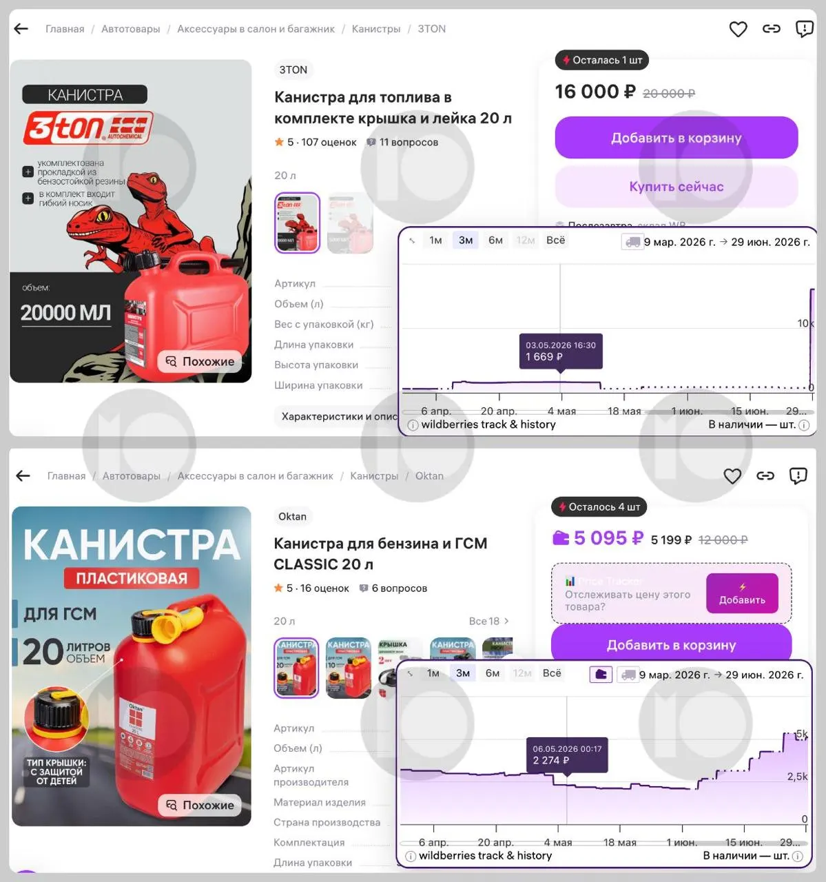 Из‑за топливного кризиса спрос на 20‑литровые канистры вырос, а цены на популярных маркетплейсах увеличились в несколько раз — некоторые модели подорожали до 10 раз.