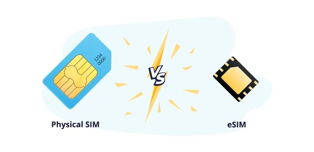 Минцифры обсуждает запрет на регистрацию иностранных eSIM и ужесточение правил для M2M‑симок в рамках третьего пакета антифрод‑поправок.