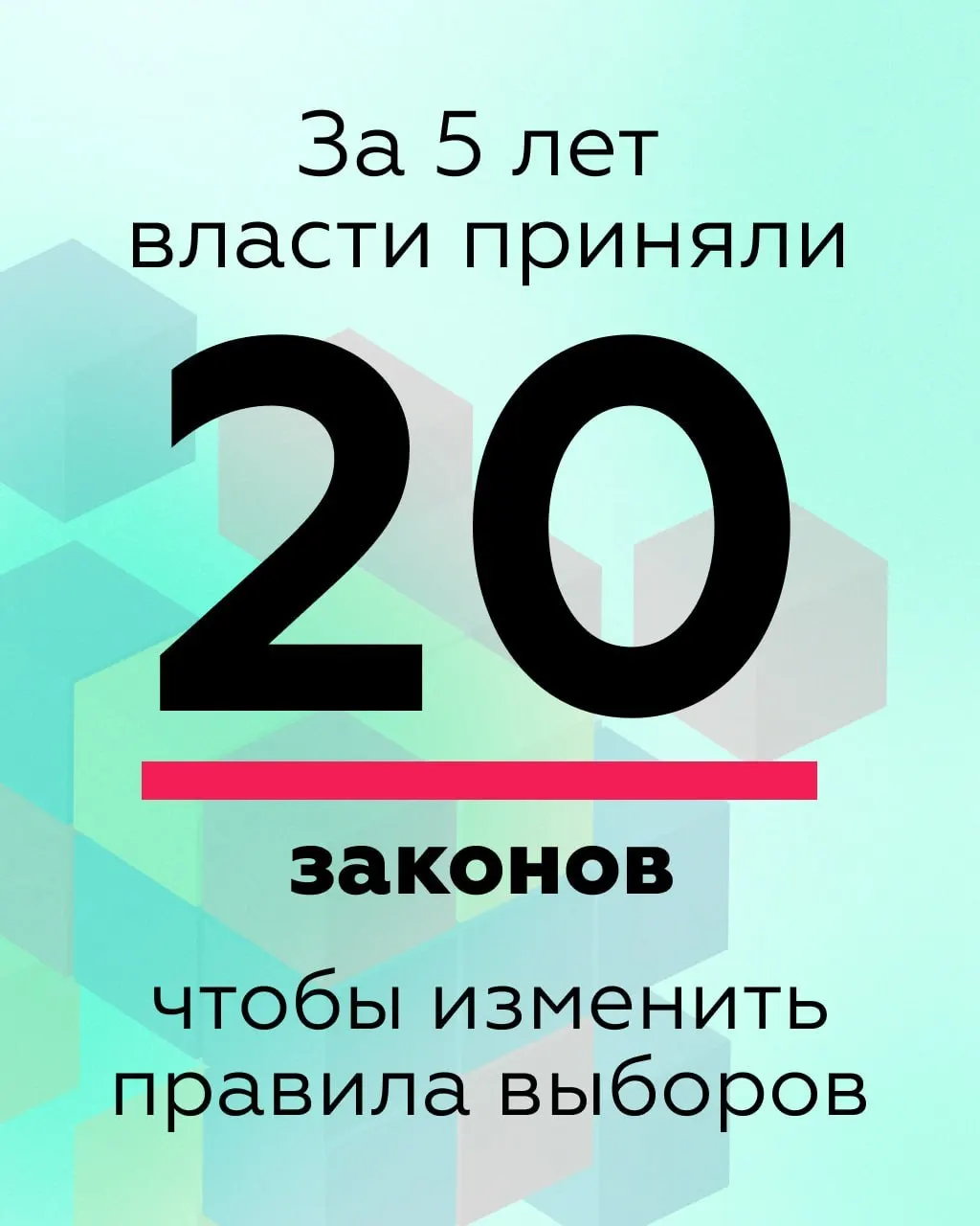 Аналитики проанализировали изменения электорального законодательства за последние пять лет и выделили шесть ключевых последствий для прав избирателей, прозрачности процедур и конкуренции на выборах.