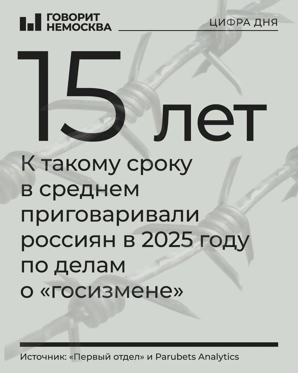 В 2025 году число осуждённых по делам о госизмене, шпионаже и смежным статьям выросло до 478 человек; судебная практика заметно ужесточилась и стала более закрытой, а репрессии коснулись десятков регионов.