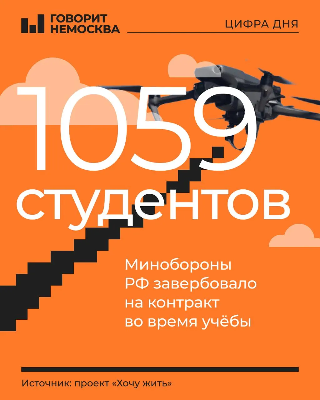 В открытом доступе появился поимённый список студентов российских вузов, завербованных для службы в подразделениях беспилотных летательных аппаратов. Большая часть — первокурсники и второкурсники, около 80% — молодые мужчины 18–21 года; как минимум 269 учебных заведений участвовали в вербовке.