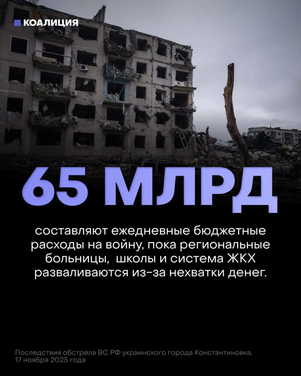 В проекте федерального бюджета на ближайшие три года около 13 трлн рублей предусмотрены на военные расходы — почти вдвое больше средств, заложенных на здравоохранение, пенсии и образование. Это повлияет на инфраструктуру, социальные услуги и безопасность внутри страны.