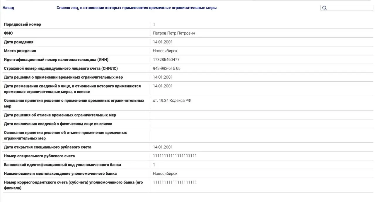 Новый закон вводит ограничения для россиян за пределами страны, включая контроль за имуществом, банковскими операциями и нотариальными действиями.