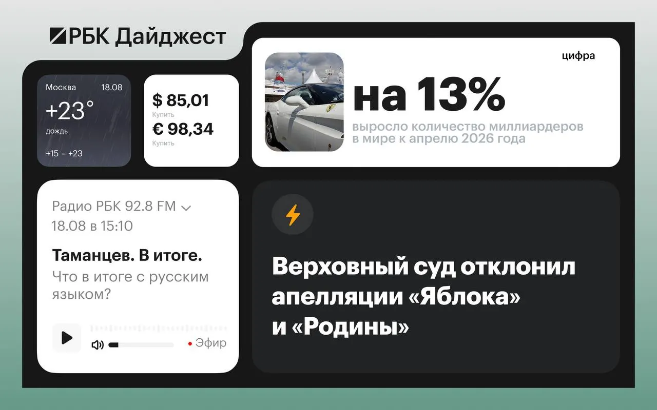 Ключевые события дня: судебные решения, дипломатия, культурные анонсы и санкции, а также миграционная политика. Подробности ниже.