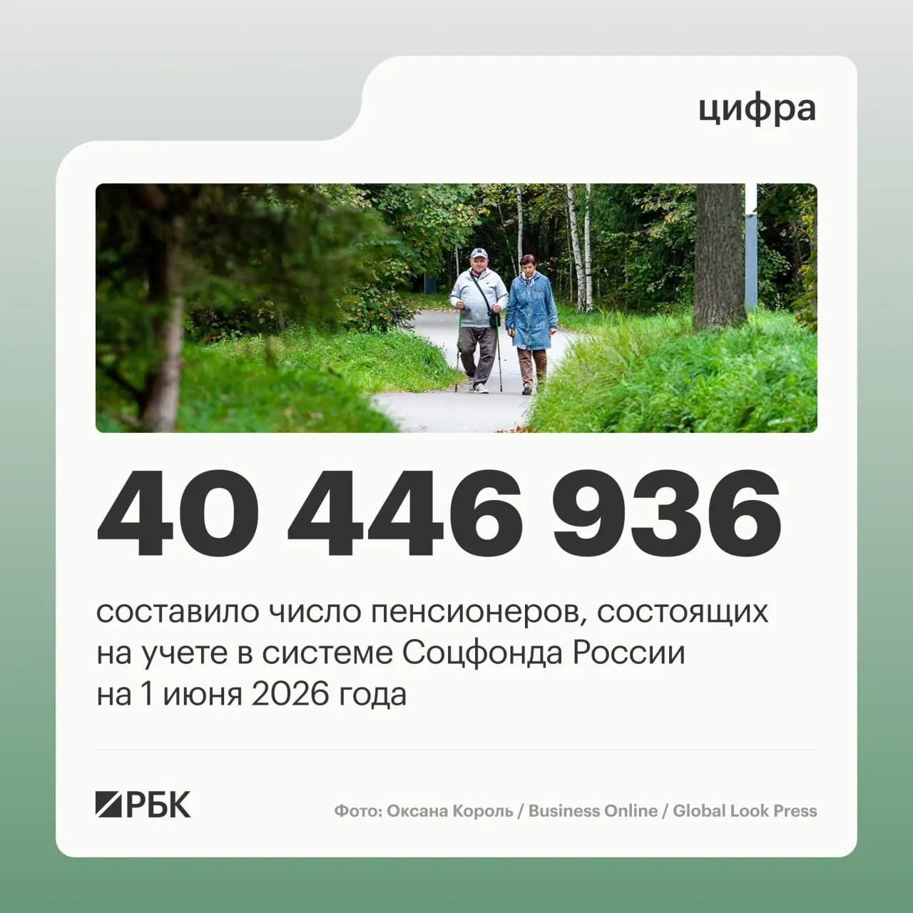 По состоянию на 1 июня 2025 года число пенсионеров уменьшилось, часть из них продолжает работать, а средний размер пенсии вырос.