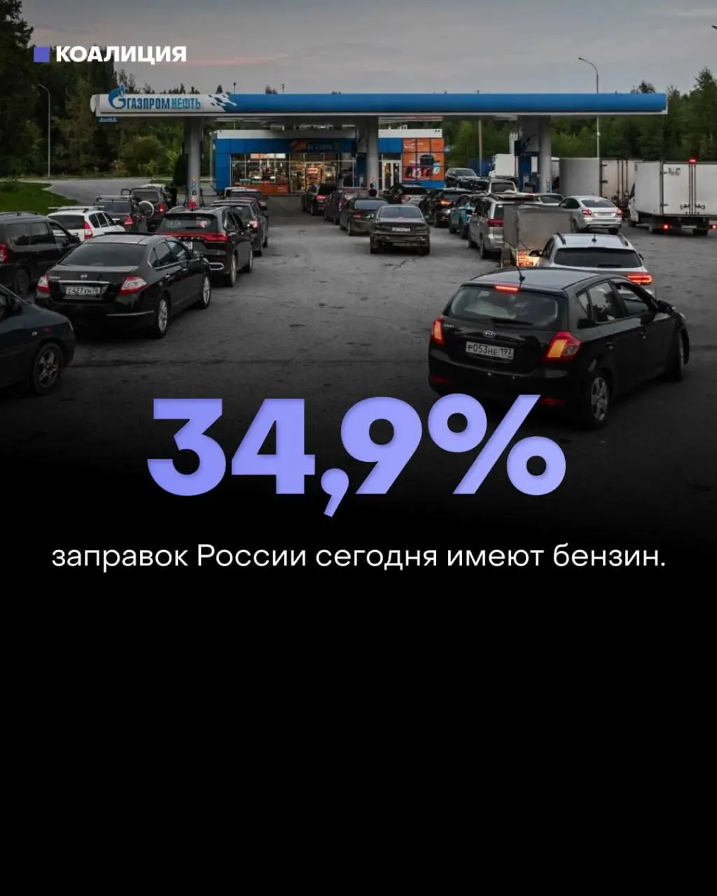 Доступность бензина упала до примерно 34,9% заправок по стране; ситуация усугубляется, особенно в Липецкой области и в столичном регионе.