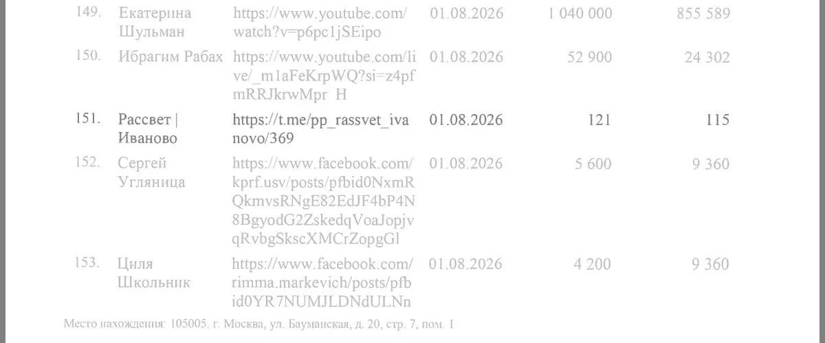 Появились новые данные по делу против партии «ЯБЛОКО»: Рассвет утверждает, что не продавал позицию и поддержал ЯБЛОКО, несмотря на обвинения.