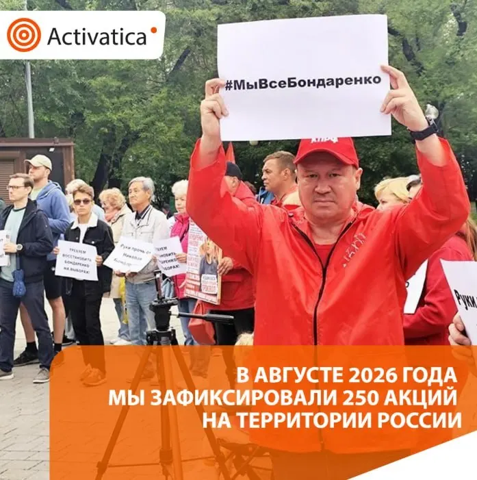 За август зафиксировано 250 протестных акций по всей России; главные темы — выборы и антивоенный протест, сопутствовали задержания и пикеты у органов власти.