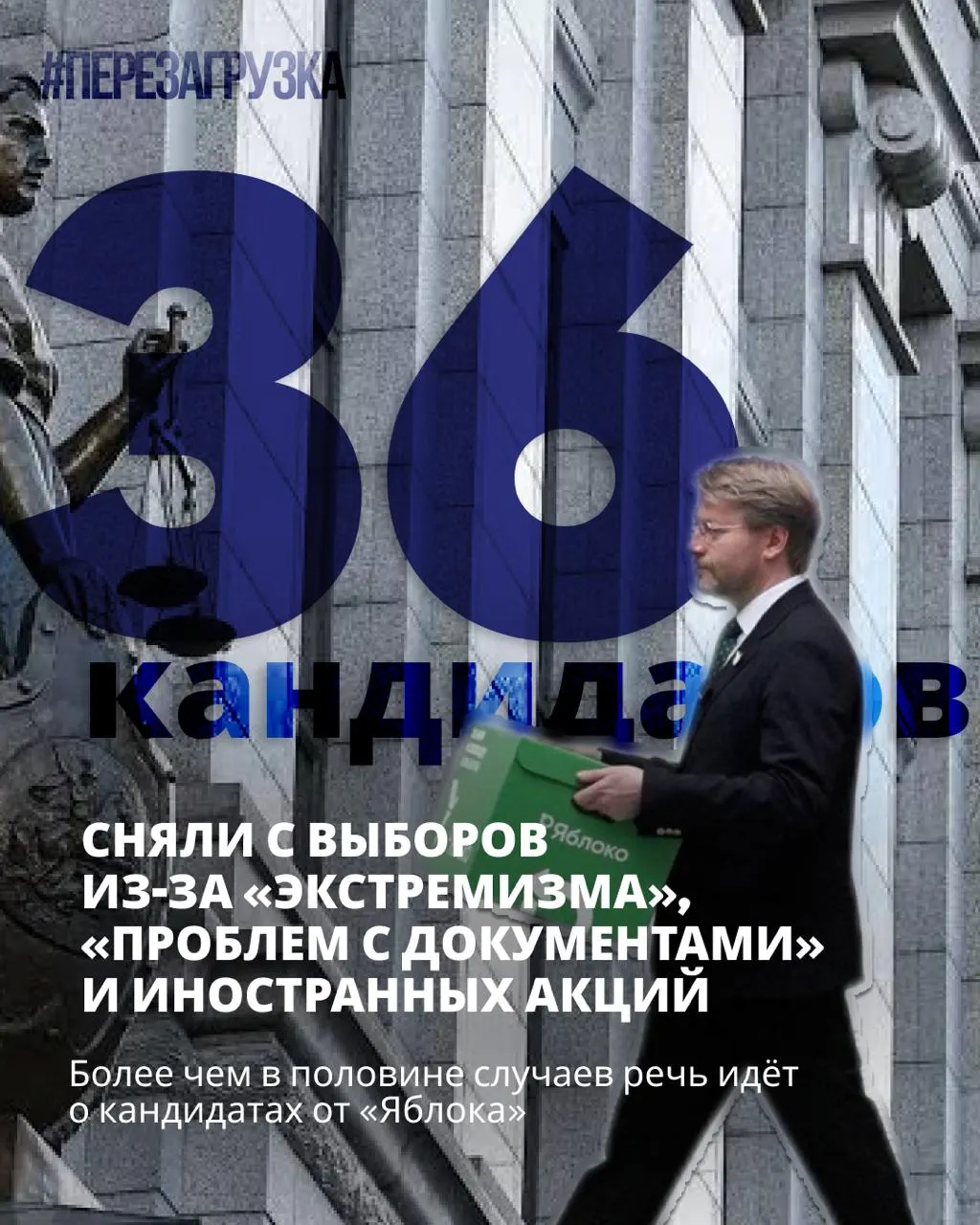 Федеральный список сняли, но в округах остаются кандидаты за мир и свободу; выборы пройдут 18–20 сентября.