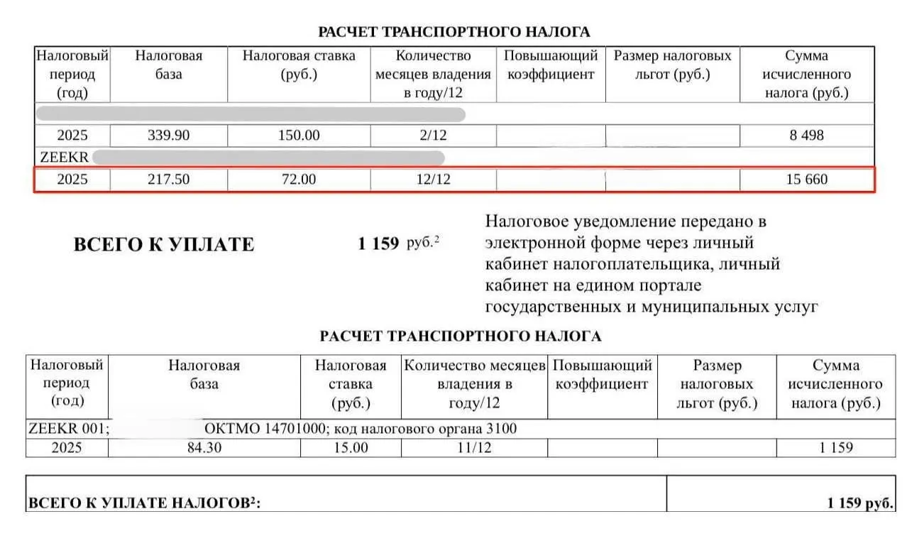 Несмотря на нулевые ставки налога на электромобили, россияне получают уведомления об начислениях, а обращения к ФНС часто остаются без ответа.