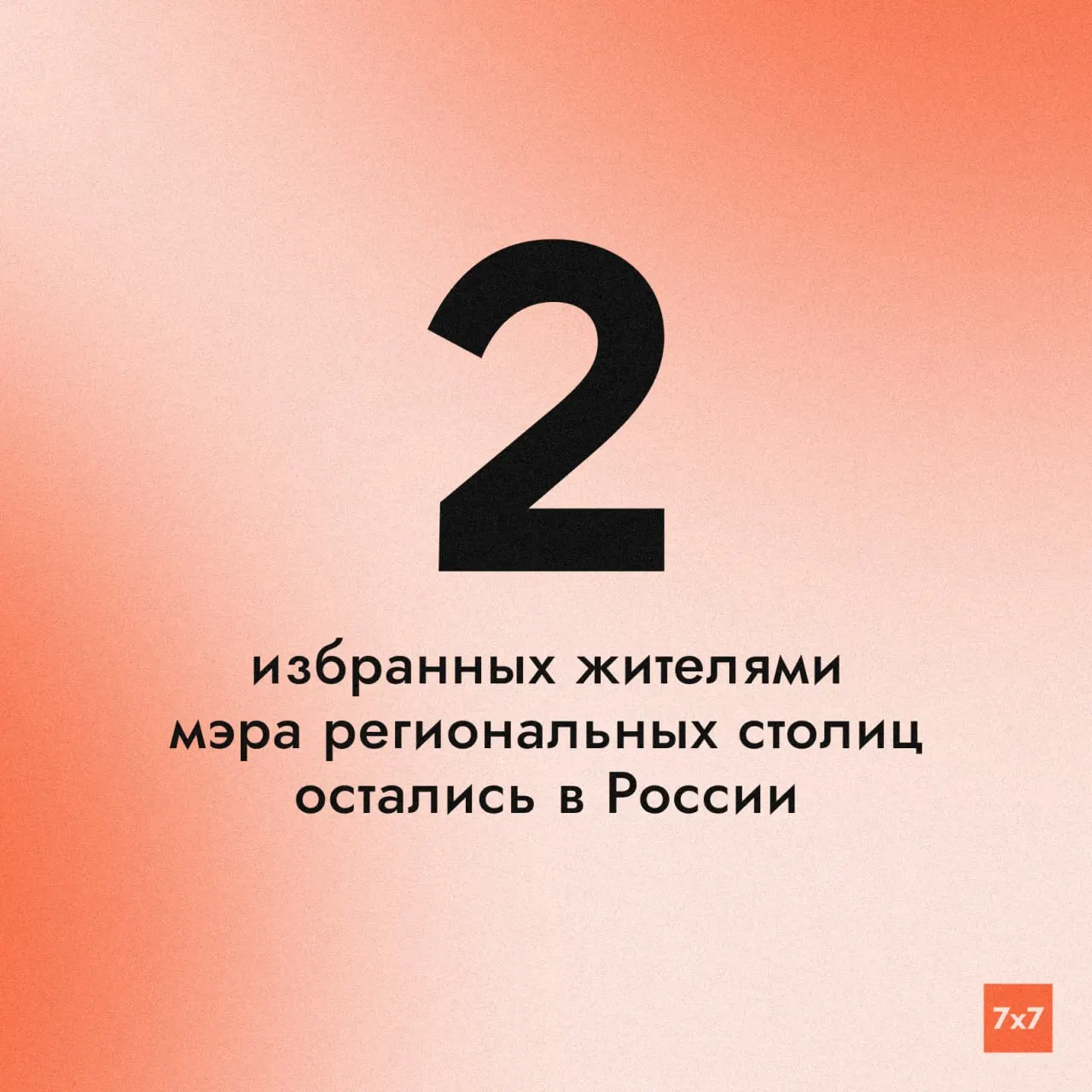 Два избранных мэра региональных столиц — Абакана и Анадыря — завершат полномочия в 2029 году; далее выборы мэров будут проводиться депутатами по кандидатурe губернаторов согласно закону 2025 года.