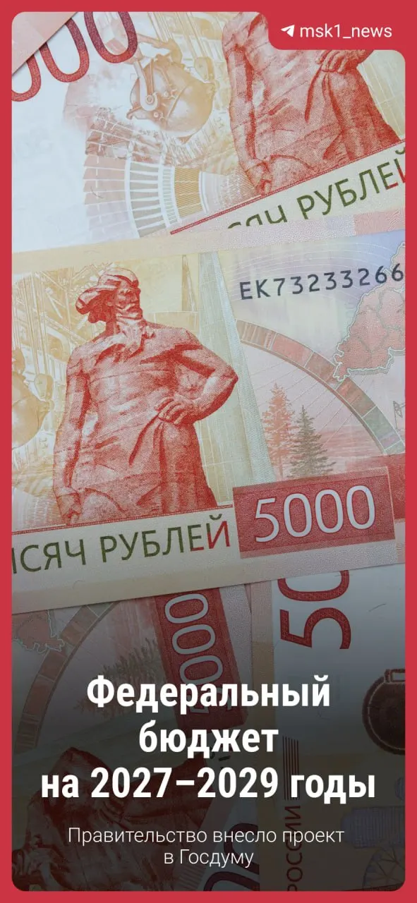 Ключевые моменты проекта бюджета и перспективы на ближайшие три года.