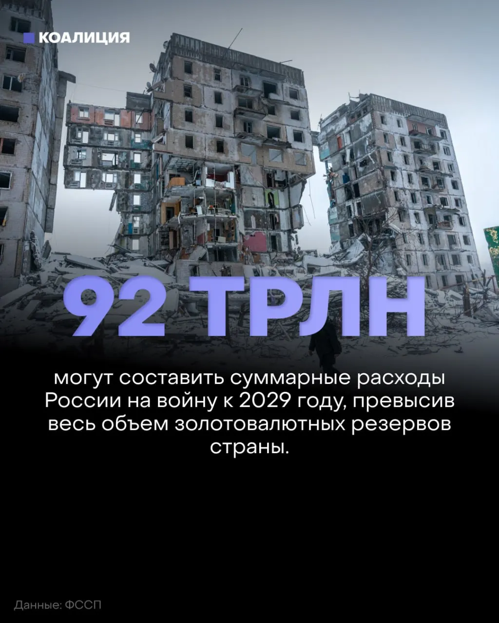 Аналитики фиксируют отсутствие заметного продвижения на фронте и рост военных расходов: к 2027–2029 годам оборонный бюджет превысит 50 трлн рублей, а общая стоимость войны может превысить 92 трлн.