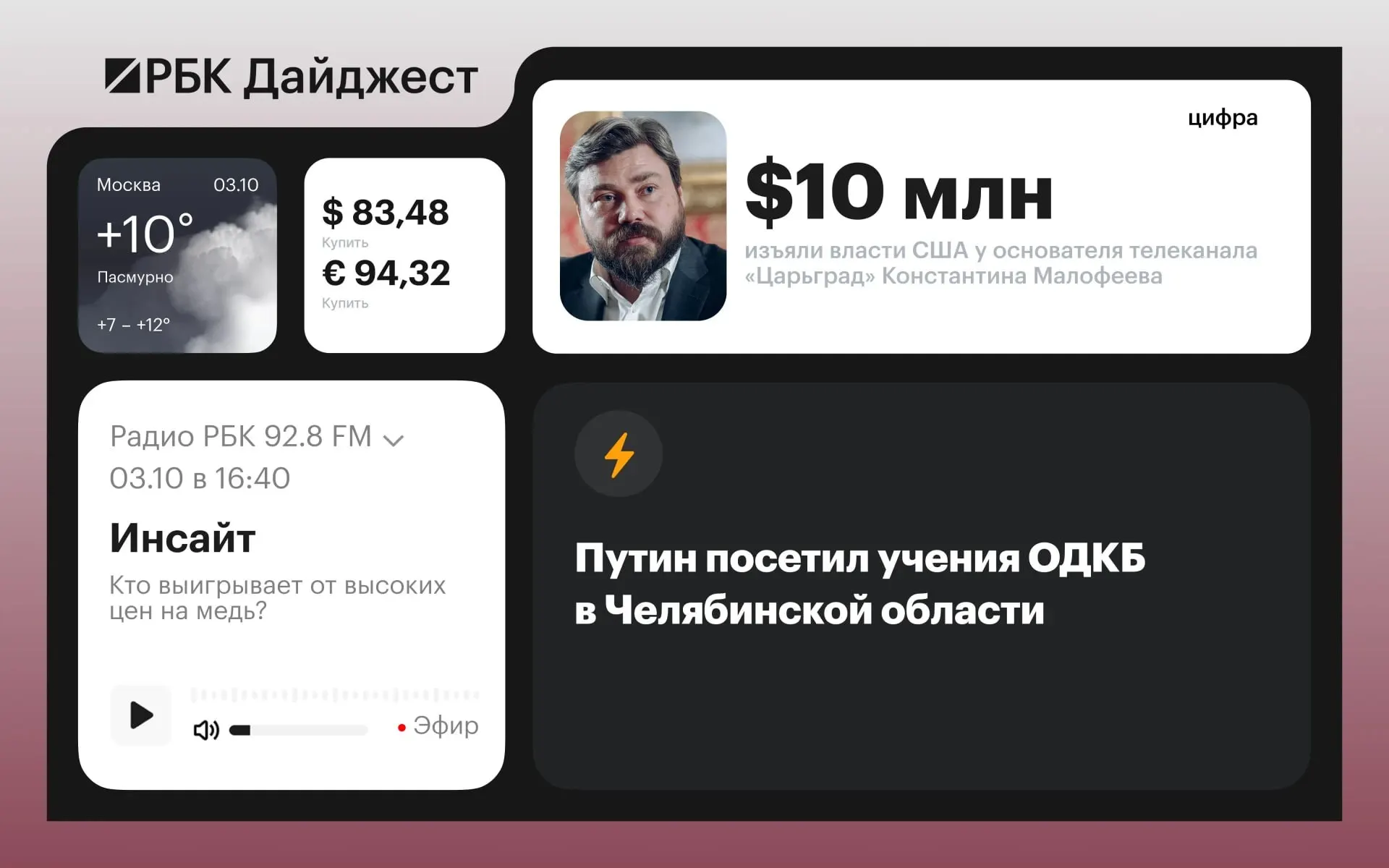 Кратко о важных событиях дня: визит Путина, санкции и экономические инициативы, судебные решения и другие события.