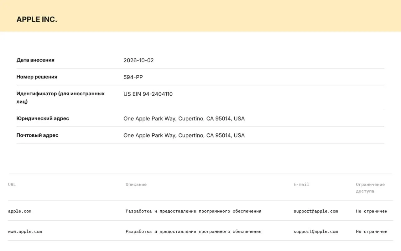 Роскомнадзор включил компании в реестр, что обязывает хранить данные пользователей на российских серверах и передавать их силовым структурам по запросу.